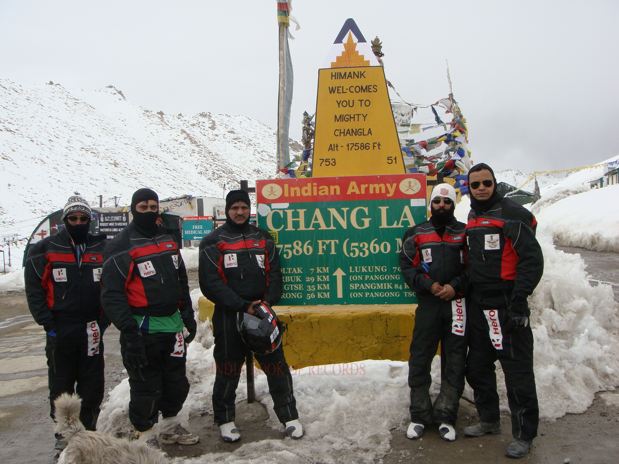 MOST PASSES COVERED IN THE HIMALAYAN RANGE (TEAM) India Book of Records